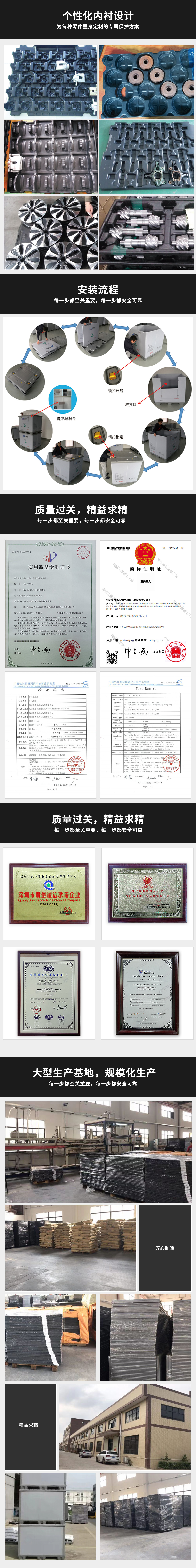 個性化內襯與圍板箱安裝流程