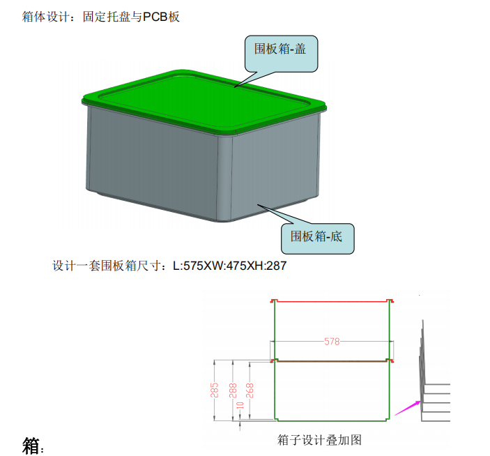 固定托盤與PCB板箱體設計