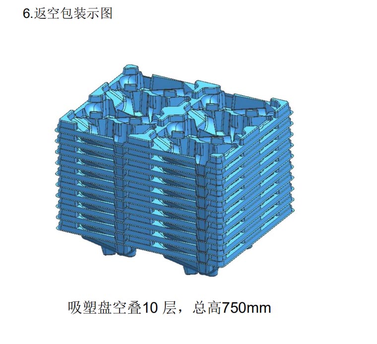 零配件吸塑盤返空包裝示圖