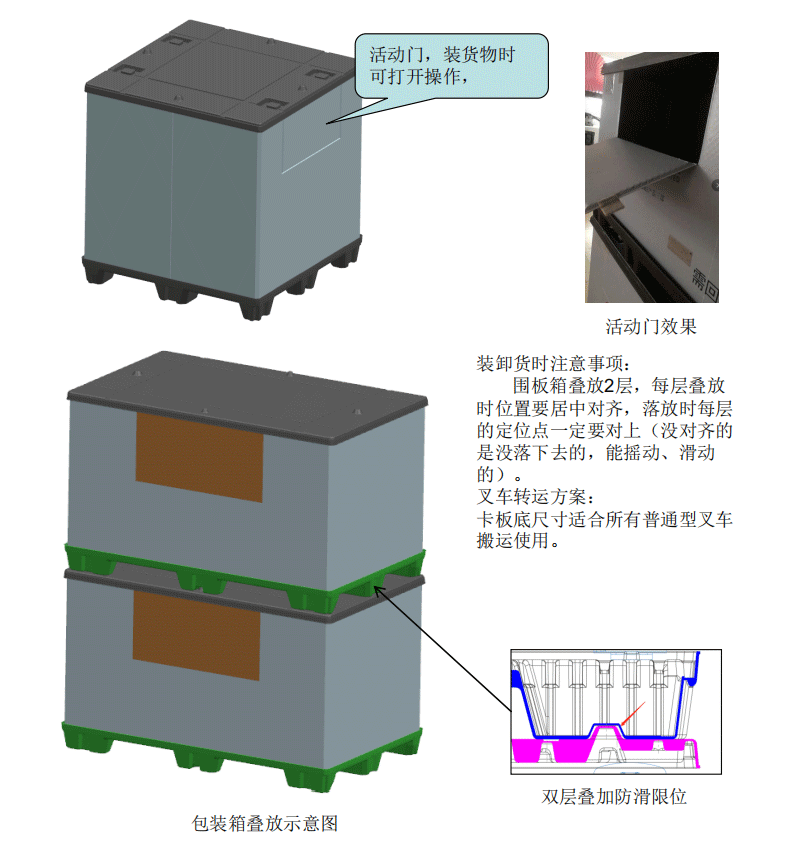 圍板箱包裝設計