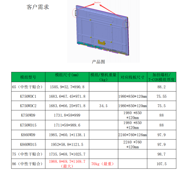 圍板包裝箱設計