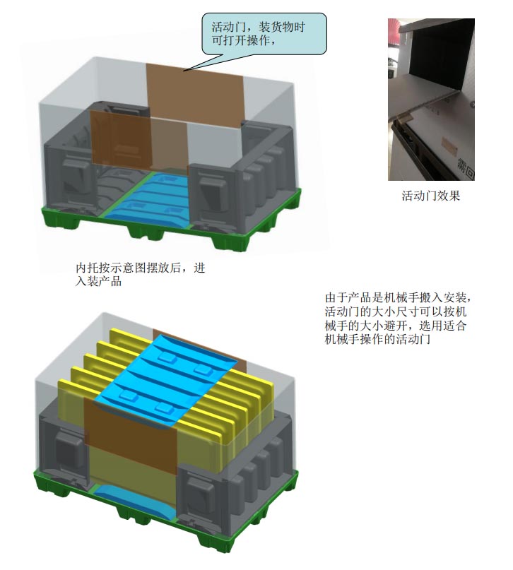 顯示屏包裝箱
