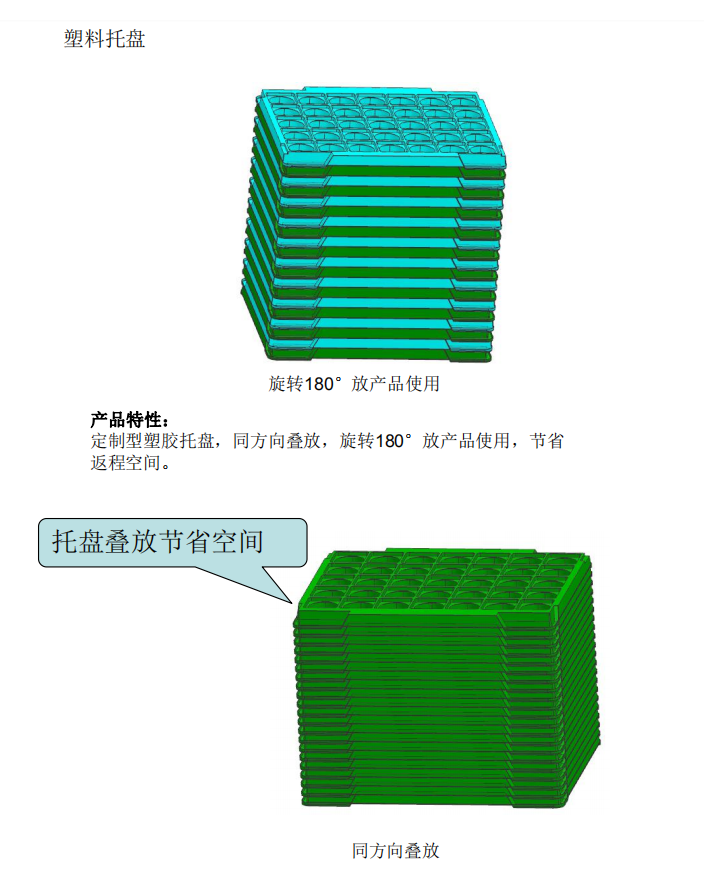 塑料托盤產品特性： 定制型塑膠托盤，同方向疊放，旋轉180度放產品使用，節省返程空間。