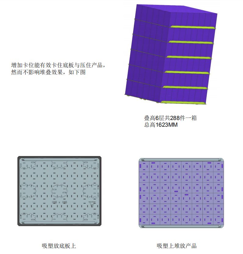 酒瓶模組吸塑托盤產品排版