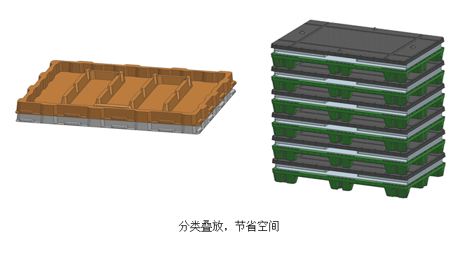 吸塑托盤分層疊放