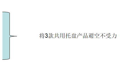 塑料托盤產品