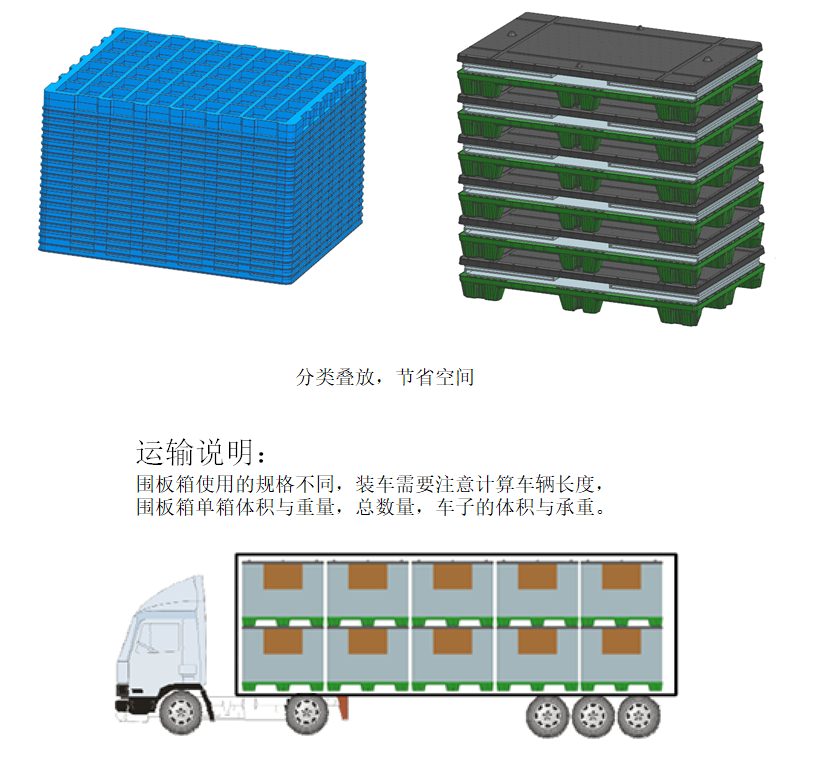 塑膠托盤整體包裝箱運輸返程