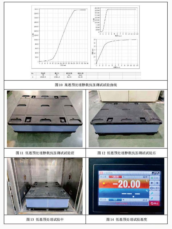 物流圍板箱檢測
