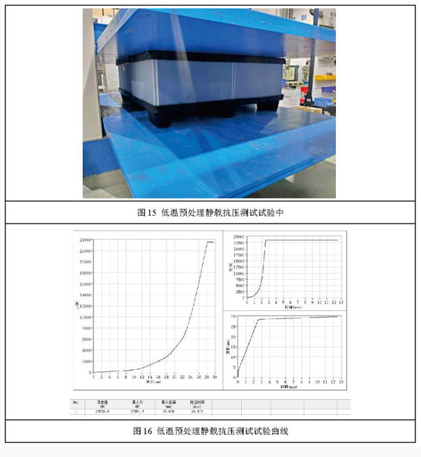 物流圍板箱檢測